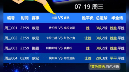 双色球走势走势图分析：揭秘近期开奖号码特点与规律