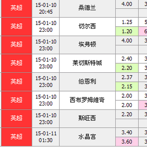 体育彩票官方网站如何有效保障用户信息安全与隐私？