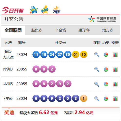 注册并登录 注册并登录