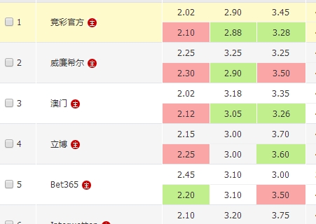 体育彩票官网首页最新活动资讯一览及优惠详情
