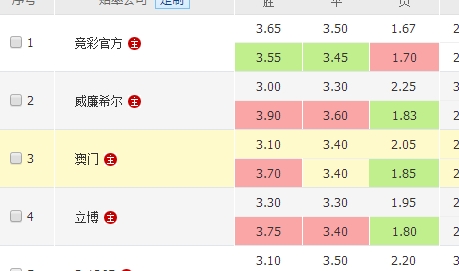 体育彩票的法律监管与政策背景研究及其影响分析