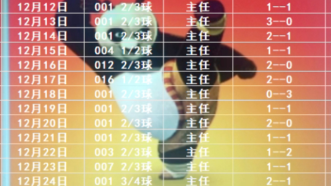 小李的真实 小李的真实