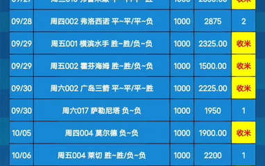 金做一些有 金做一些有