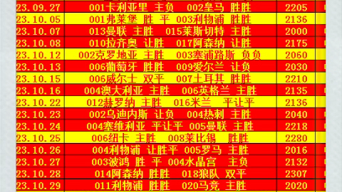 体育彩票官网中奖查询方法的详细指南教程